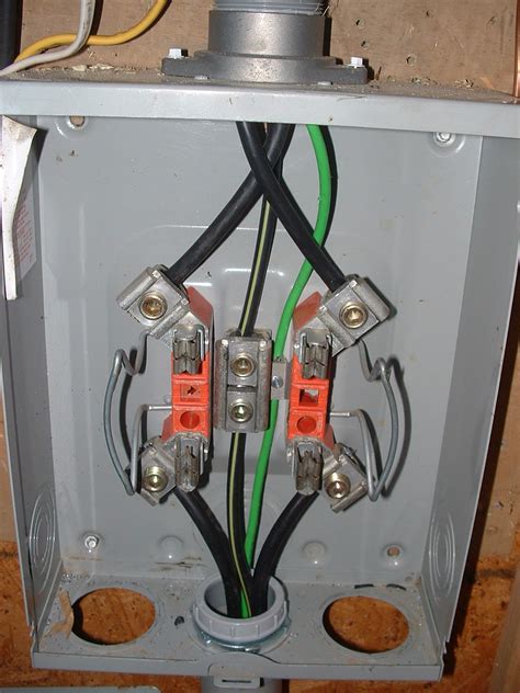 residential meter and distribution box grounding|grounding at meter socket.